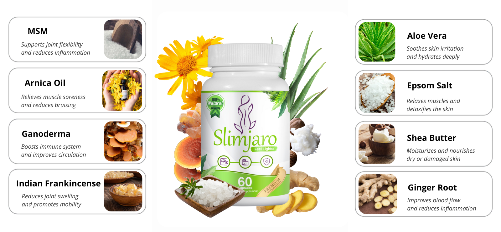 Ingredients Desktop